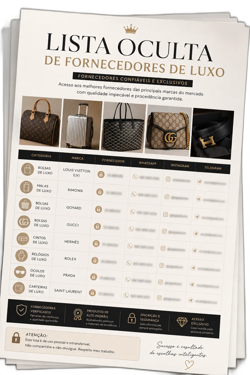 Lista de Fabricantes Chineses